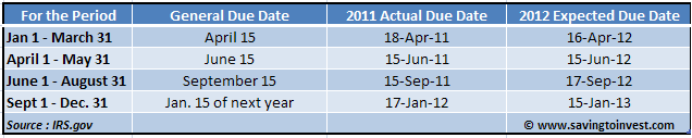Quarterly Estimated Tax Payments And Installment Due Dates 2011 And Quarterly Estimated Tax Payments And Installment Due Dates 2011 And