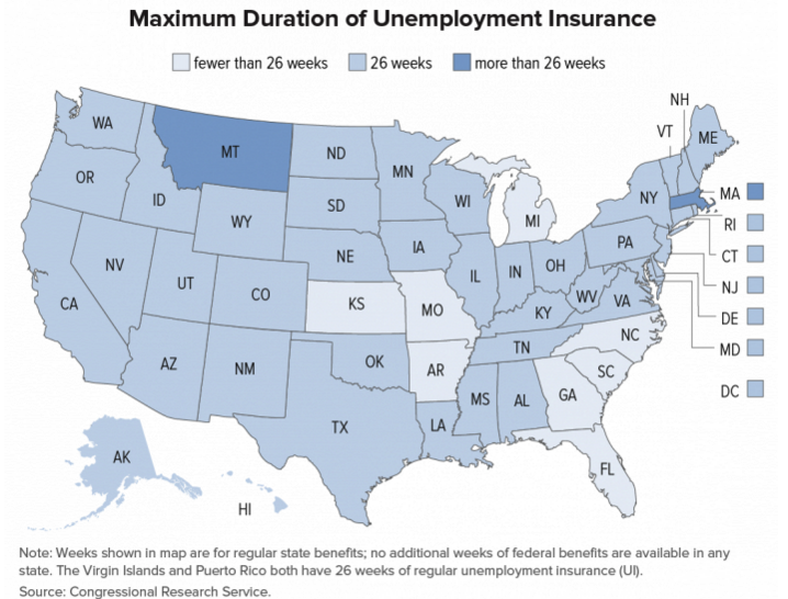 Maximum Weeks of State Unemployment Insurance Benefits Available